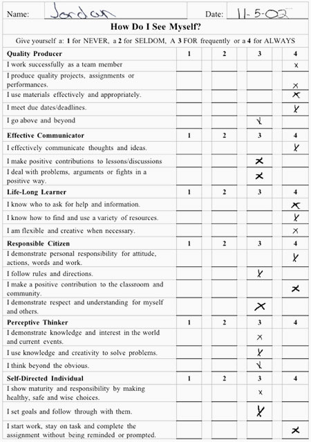 Student Self-evaluation form
